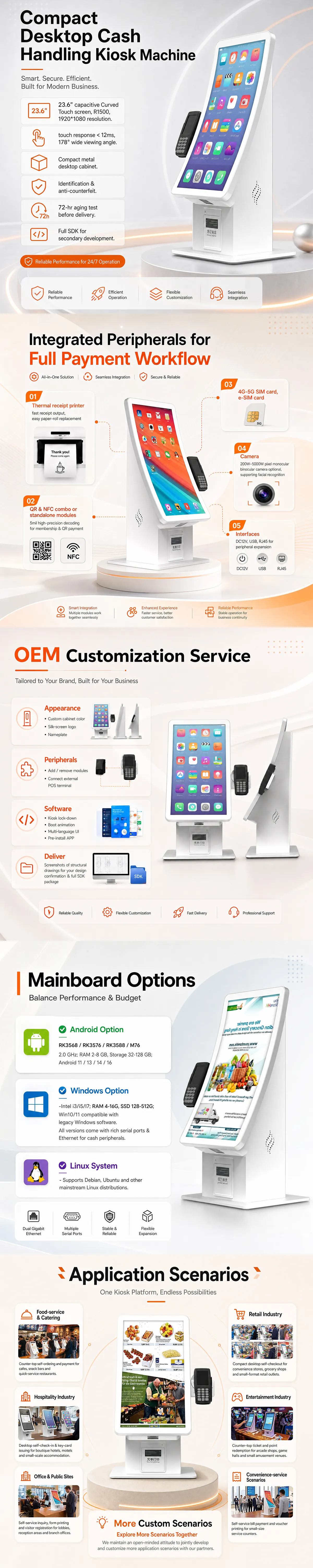US-K236 desktop cash-handling kiosk features, peripherals and application details